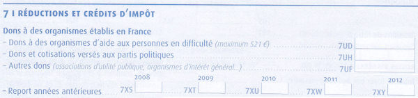 calculer les impots sur le revenu 2008