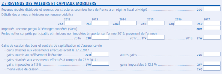 Vos revenus (page 3) / CADRE 2 : Revenus des valeurs et capitaux mobiliers.
